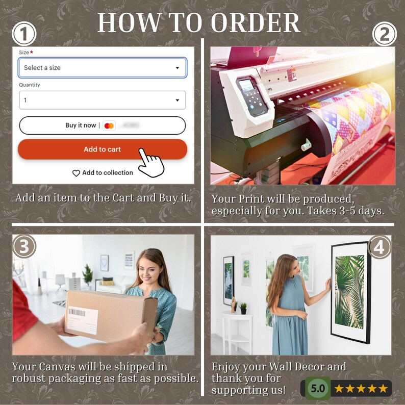 May include: A four-step guide on how to order a print. The first step shows a screen with options to select a size and quantity. The second step shows a large format printer printing a colorful design. The third step shows a person receiving a package. The fourth step shows a person hanging a framed print on a wall. The text on the image reads "How to Order".