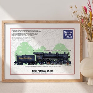 Buy New York Chicago and St. Louis Railroad nickel Plate Road Online in  India 