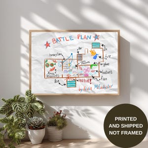 Puede incluir: Una impresión enmarcada de un "BATTLE PLAN" dibujado a mano con ilustraciones y texto coloridos, incluyendo "heavy cars", "tar", "ice" y "red hot!". La impresión está firmada "by Kevin McCallister".