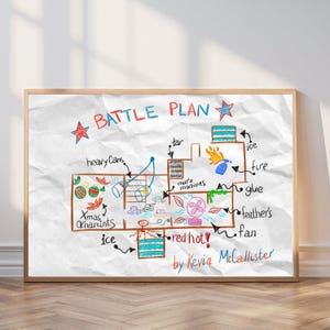 以下が含まれることがあります： 「BATTLE PLAN」と題された、手描きの要素が特徴の額装されたイラスト。 このアートワークは、「heavy cans」、「micro machines」、「red hot！」などのラベルが付いた、青写真スタイルのレイアウトを特徴としています。 アーティストの名前「Kevin McCallister」が一番下にあります。