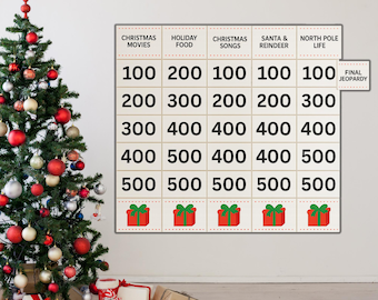 Editable Christmas Jeopardy Game: Holiday Party Drinking Game (Printable & Digital)