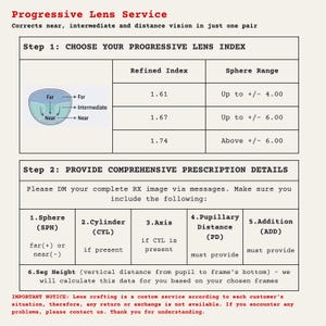 May include: Informational graphic for progressive lens service, detailing lens index, sphere range, and prescription details. Includes steps for choosing lens index and providing prescription information, such as sphere, cylinder, axis, pupillary distance, and addition.
