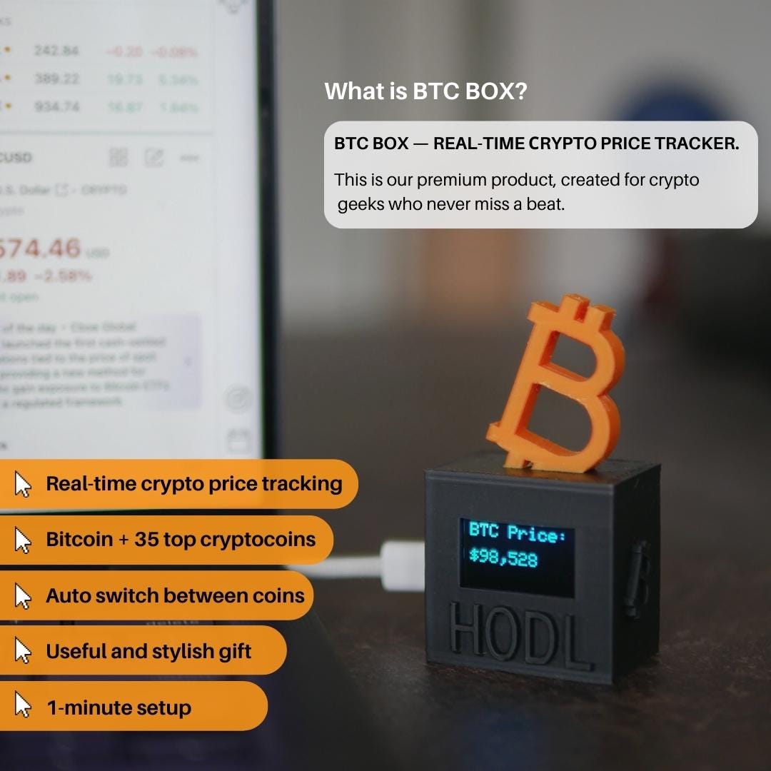 Real-time Bitcoin Price Tracker: Crypto Investor Gift - Etsy