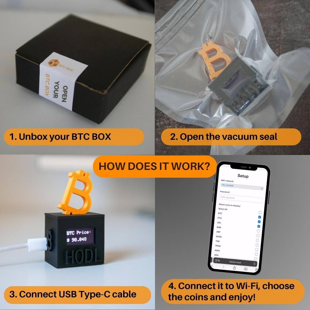 リアルタイムの暗号通貨価格表示：ビットコイン、イーサリアム、ソラナトラッカー - Etsy 日本