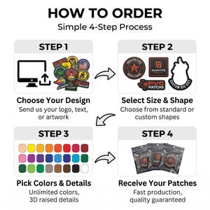 Puede incluir: Un gr&aacute;fico instructivo de cuatro pasos titulado HOW TO ORDER Simple 4-Step Process. El paso 1 muestra un icono de computadora y varios parches. El paso 2 muestra parches circulares, cuadrados y troquelados. El paso 3 muestra una paleta de colores.