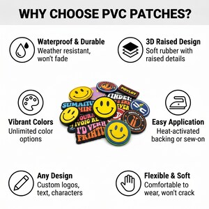 Puede incluir: Una colecci&oacute;n de parches de PVC circulares y rectangulares con varias caras sonrientes, texto y logotipos en colores vibrantes. La imagen incluye texto que explica los beneficios de los parches de PVC, como impermeabilidad, durabilidad, dise&ntilde;o 3D en relieve, colores vibrantes, f&aacute;cil aplicaci&oacute;n, dise&ntilde;os personalizados y material flexible.