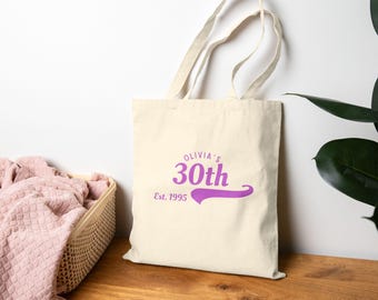 Personalised Cotton Canvas Tote Bag - Birthday