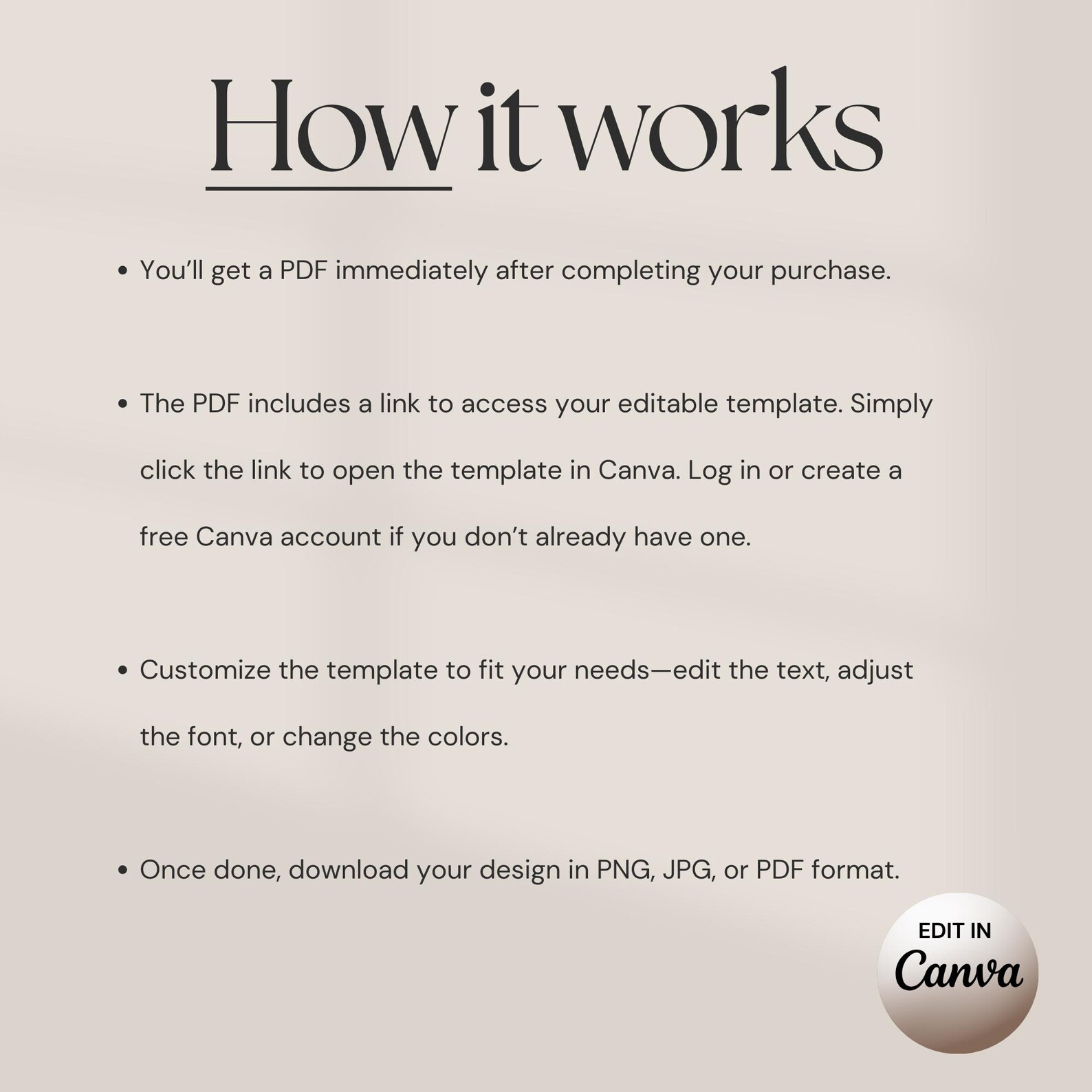 Prayer Journal Printable | Canva Editable Bible Study (digital Download ...