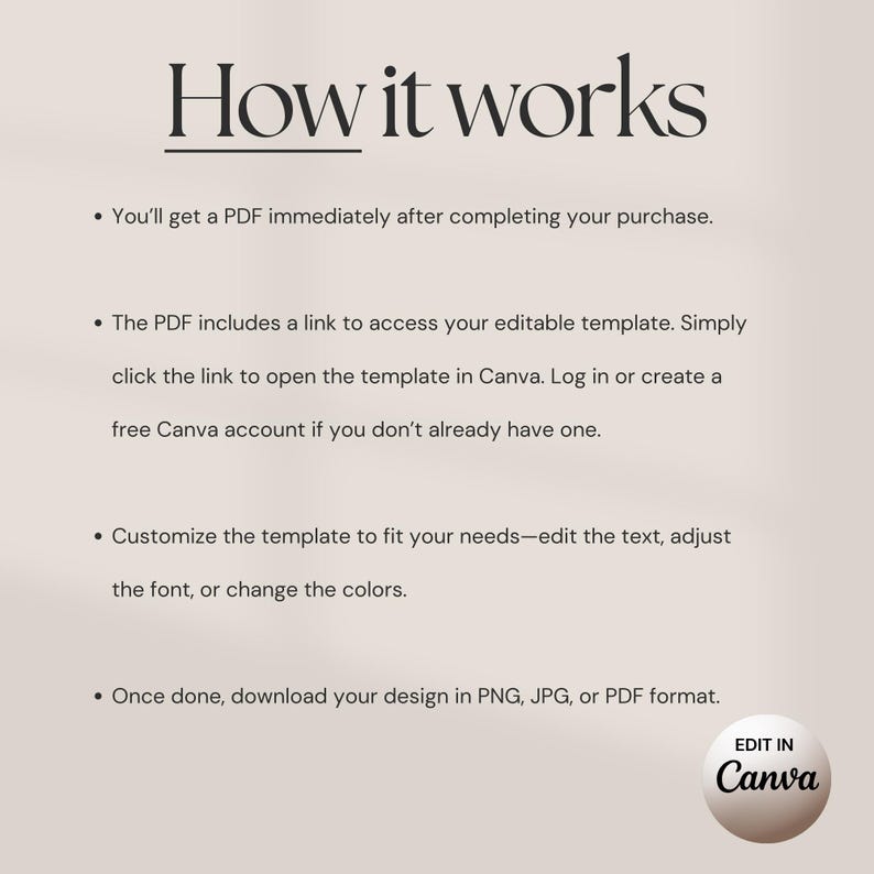 Prayer Journal Printable | Canva Editable Bible Study (digital Download ...