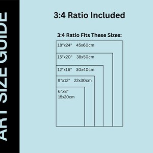 May include: A chart showing different sizes of art prints in a 3:4 ratio. The sizes are listed in inches and centimeters. The chart is on a light blue background.