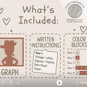 May include: A graphic showing "What's Included:" with a cowboy silhouette, a graph, written instructions, and colour blocks. The instructions list colours like white, paprika, dark taupe, and taupe. The Four Threads Co. logo is also visible.