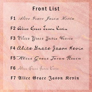 K&ouml;nnte beinhalten: Eine Liste mit Namen, die in Kursivschrift auf einem rosa Hintergrund geschrieben sind. Die Namen sind Alice, Grace, Jason und Kevin. Die Liste ist mit "Front List" beschriftet und jeder Name ist von F1 bis F7 nummeriert.