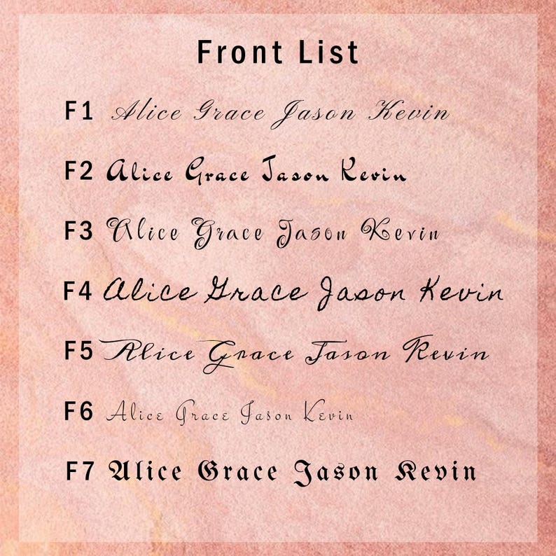 K&ouml;nnte beinhalten: Eine Liste mit Namen, die in Kursivschrift auf einem rosa Hintergrund geschrieben sind. Die Namen sind Alice, Grace, Jason und Kevin. Die Liste ist mit "Front List" beschriftet und jeder Name ist von F1 bis F7 nummeriert.
