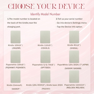 May include: A white chart with the text "Choose Your Device" and "Identify Model Number". The chart lists different Kindle models with their model numbers and screen sizes. The chart includes the Kindle 10th (6"), Kindle 11th (6"), Kindle 8th (6"), Paperwhite 10th (6"), Paperwhite 5/6/7th (6"), PaperWhite 12th/2024/(7"), Kindle (Colorsoft), Kindle 12th/2024 (6"), Kindle basic 2024, and Paperwhite 11th (6.8").