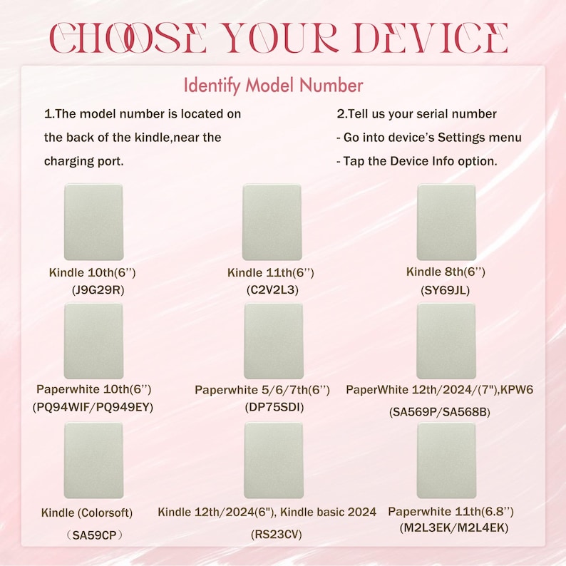 May include: A white chart with the text "Choose Your Device" and "Identify Model Number". The chart lists different Kindle models with their model numbers and screen sizes. The chart includes the Kindle 10th (6"), Kindle 11th (6"), Kindle 8th (6"), Paperwhite 10th (6"), Paperwhite 5/6/7th (6"), PaperWhite 12th/2024/(7"), Kindle (Colorsoft), Kindle 12th/2024 (6"), Kindle basic 2024, and Paperwhite 11th (6.8").