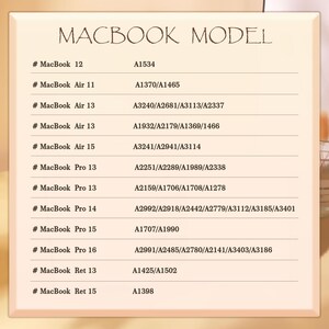 Pu&ograve; includere: Un grafico beige elenca i modelli di MacBook e i relativi numeri di modello. Il testo "MACBOOK MODEL" &egrave; in alto. Il grafico include modelli come MacBook 12, Air e Pro, con i numeri di serie A.