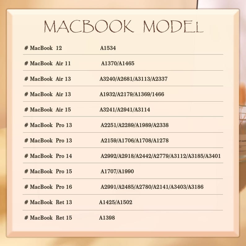 Pu&ograve; includere: Un grafico beige elenca i modelli di MacBook e i relativi numeri di modello. Il testo "MACBOOK MODEL" &egrave; in alto. Il grafico include modelli come MacBook 12, Air e Pro, con i numeri di serie A.