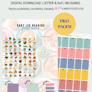 Baby-Led Weaning First Foods Guide | BLW Starter List | Printable PDF for New Moms | Instant Download