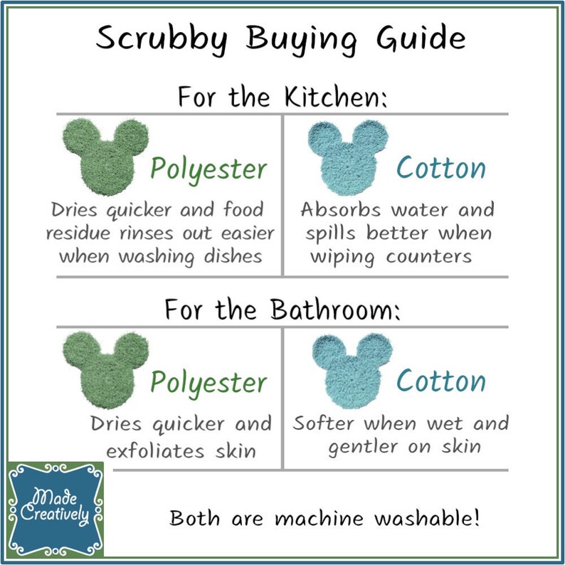 Mouse-Shaped Bath & Kitchen Scrubby Set All Polyester OR All Cotton image 9