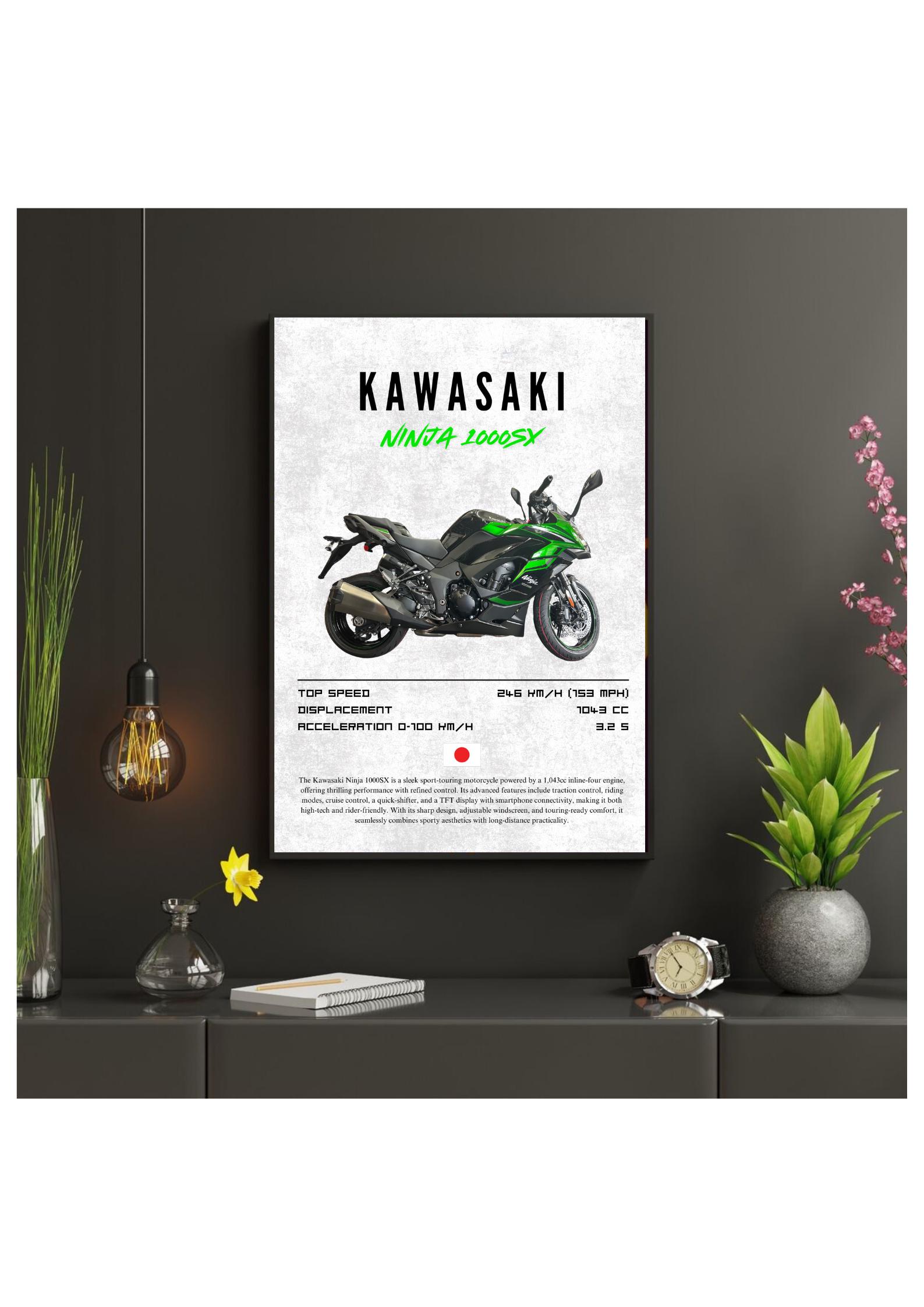Kawasaki Ninja Print - Etsy Denmark Kawasaki Ninja Print - Etsy Denmark