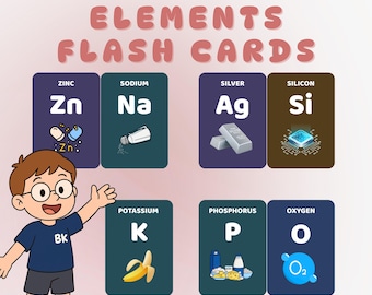 Tarjetas didácticas de los elementos para niños