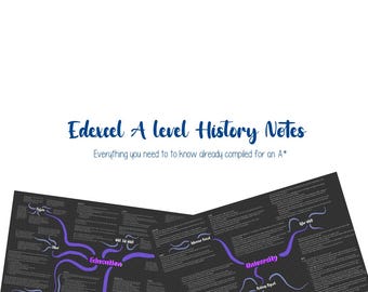 Edexcel A-level History Britain Transformed Notes: Welfare State