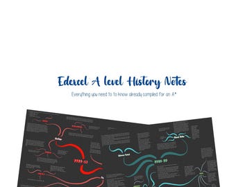 Edexcel A-level History Britain Transformed Notes: Economy & Politics