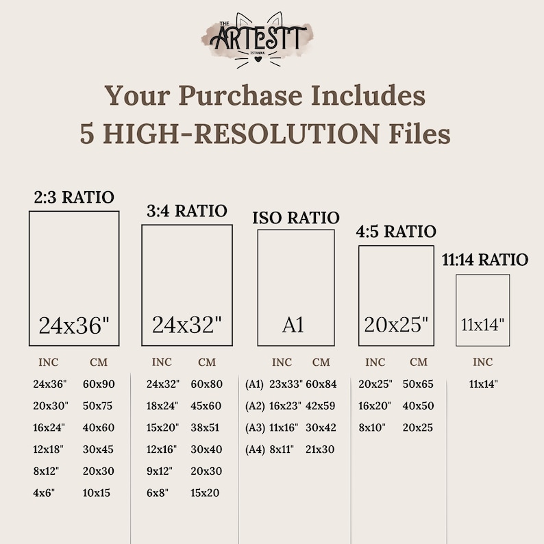 May include: A digital art print size guide with the text "Your Purchase Includes 5 HIGH-RESOLUTION Files." Includes sizes in inches and centimeters, such as 24x36" (60x90 cm) and 20x25" (50x65 cm).