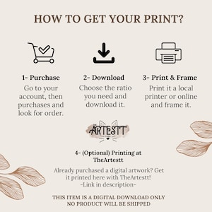 May include: A beige graphic with instructions on how to get a print. The steps include purchasing, downloading, printing, and framing. The text also mentions a digital download and optional printing services.