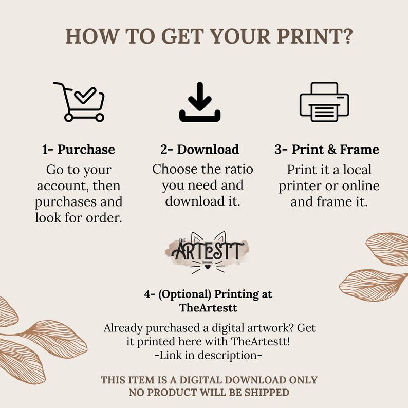 May include: A beige graphic with instructions on how to get a print. The steps include purchasing, downloading, printing, and framing. The text also mentions a digital download and optional printing services.