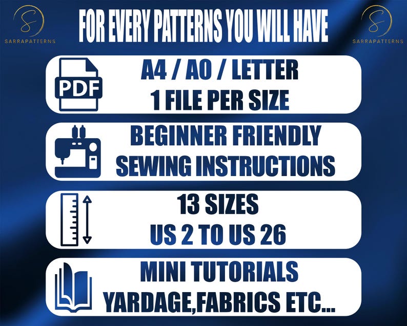 May include: A blue and white graphic with the text "FOR EVERY PATTERNS YOU WILL HAVE" and a list of features including PDF, A4/AO/LETTER, 1 FILE PER SIZE, BEGINNER FRIENDLY SEWING INSTRUCTIONS, 13 SIZES US 2 TO US 26, MINI TUTORIALS, YARDAGE, FABRICS ETC...