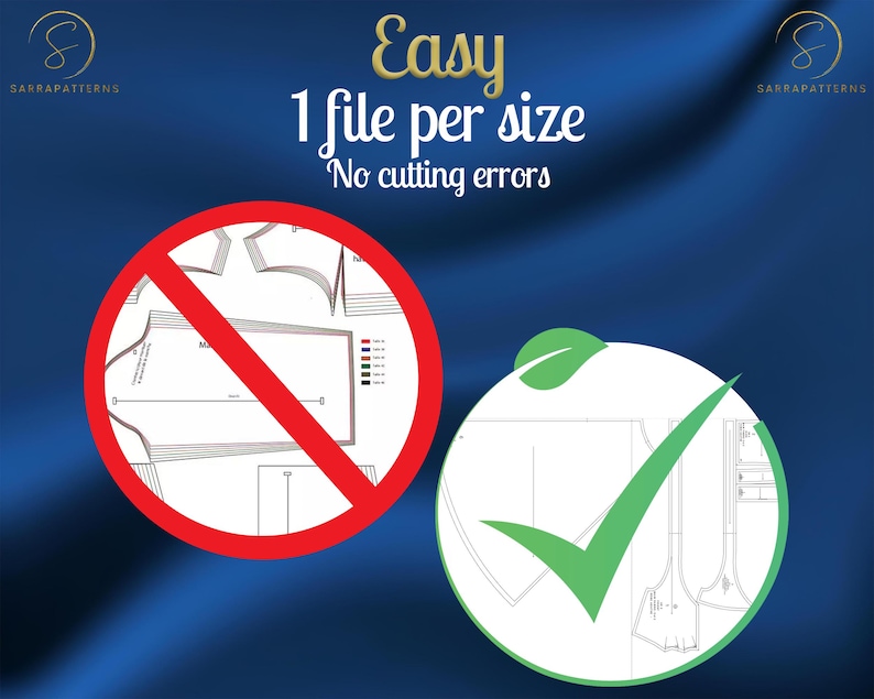 Pu&ograve; includere: Un cerchio rosso con una linea diagonale che lo attraversa, che mostra un modello di cucito con pi&ugrave; taglie. Un cerchio verde con un segno di spunta mostra un modello di cucito con una sola taglia. Il testo "Easy 1 file per size No cutting errors" &egrave; sopra i cerchi.