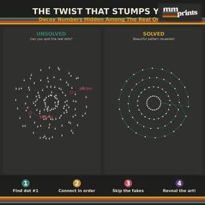May include: A graphic with the text "THE TWIST THAT STUMPS Y mmprints" and "Decoy Numbers Hidden Among The Real Or". The image shows an unsolved and solved dot puzzle. The unsolved puzzle has the text "UNSOLVED" and the solved puzzle has the text "SOLVED".