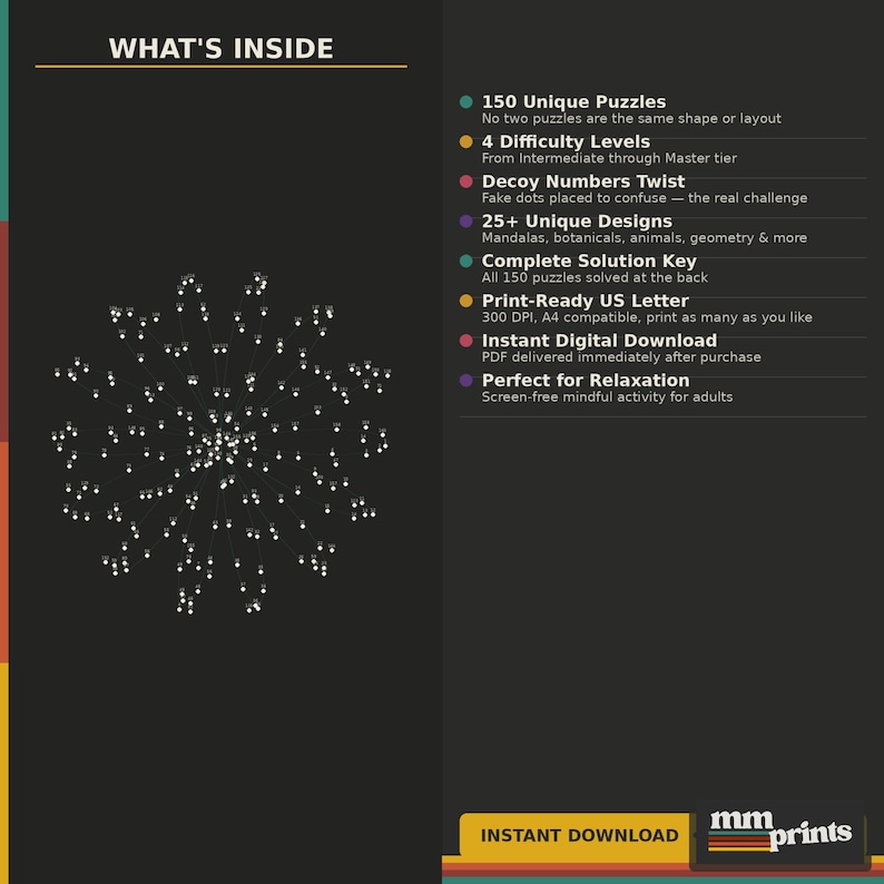 May include: A digital download advertisement with the text "WHAT'S INSIDE" at the top. The image lists features of the puzzles, including 150 unique puzzles, 4 difficulty levels, and 25+ unique designs. The bottom of the image says "INSTANT DOWNLOAD".