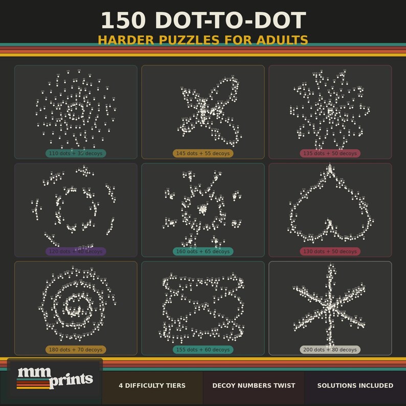 May include: A book cover featuring a collection of dot-to-dot puzzles for adults. The title reads "150 Dot-to-Dot: Harder Puzzles for Adults." The puzzles are displayed in a grid, each with a different shape and number of dots. The book includes 4 difficulty tiers and decoy numbers.