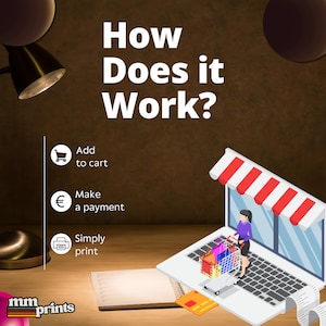 May include: An illustration showing the steps of online shopping. Text reads "How Does it Work?" followed by "Add to cart", "Make a payment", and "Simply print". A laptop displays an online store with a person pushing a shopping cart.