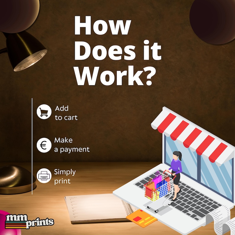 May include: An illustration showing the steps of online shopping. Text reads "How Does it Work?" followed by "Add to cart", "Make a payment", and "Simply print". A laptop displays an online store with a person pushing a shopping cart.