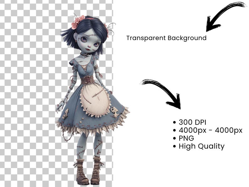 May include: A digital illustration of a doll-like figure with pale skin, dark hair, and a blue dress. The doll has stitched seams and a floral hair accessory. The image is a PNG file with a transparent background.