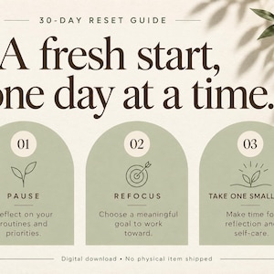 Op de afbeelding: Een 30-daagse resetgids met de tekst A fresh start, one day at a time. Drie saliegroene bogen tonen de stappen 01, 02 en 03 met iconen voor pause, refocus en take one small step, vergezeld van beschrijvende teksten voor elke fase.