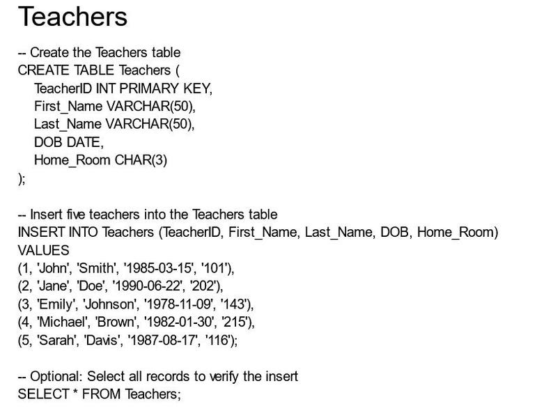 This is the code to create the Teachers table and the insert statements to populate it. All of the tables and their insert statements are attached and can be uploaded to SQL server.