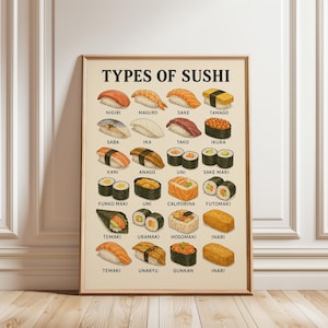 Guida ai tipi di sushi, 25 illustrazioni minimaliste di sushi, poster da parete con cibo giapponese, decorazioni per la cucina con sushi, arte culinaria moderna