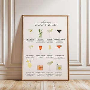 Muurkunst klassiek cocktailrecept afdrukbaar – Mixology-drankgids Decor keuken of barwagen | Moderne cocktailkunst voor thuisbar