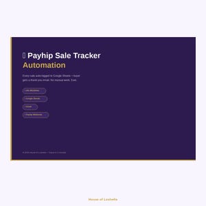 n8n Payhip Sale Tracker Workflow | Auto Log Sales to Google Sheets Automation Template Digital Download