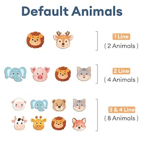 May include: A graphic featuring cartoon animal faces, including a lion, deer, elephant, pig, cat, sheep, bear, cow, giraffe, and fox. The text reads "Default Animals" and labels the animals by line number.