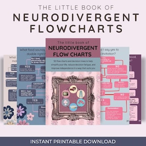 Könnte beinhalten: Eine Reihe von druckbaren Flussdiagrammen mit dem Titel "The Little Book of Neurodivergent Flowcharts". Die Buchumschläge sind in Blau-, Rosa- und Lilatönen gehalten, mit floralen und dekorativen Rahmenelementen. Der Text "Instant Printable Download" steht unten.