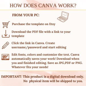 May include: A brown and white graphic with the text "HOW DOES CANVA WORK?" and "FROM YOUR PC:" with a list of steps on how to use Canva to edit a template purchased on Etsy. The steps include purchasing the template, downloading a PDF file with a link to the template, clicking the link in Canva, creating a username and password, editing fonts and colors, and saving the edited template as a JPG, PDF, or PNG file. The graphic also includes the text "IMPORTANT: This product is a digital download only. No physical item will be shipped to you."
