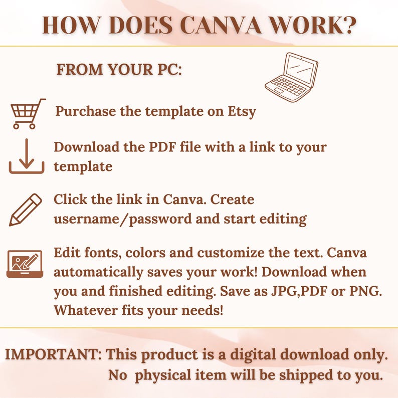 K&ouml;nnte beinhalten: Eine beige Infografik mit dem Titel &bdquo;WIE FUNKTIONIERT CANVA?&ldquo; beschreibt die Schritte zur Verwendung einer auf Etsy gekauften Canva-Vorlage. Anweisungen umfassen das Herunterladen einer PDF-Datei, das Erstellen eines Canva-Kontos, das Bearbeiten und Speichern des Designs. Der Text betont, dass es sich um einen digitalen Download handelt.