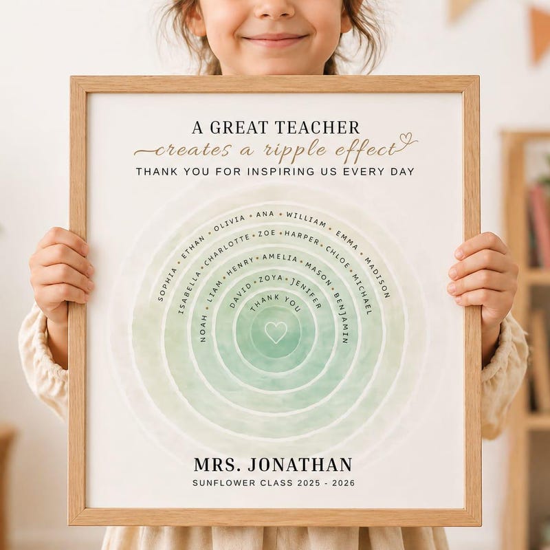 Gift Ripple Effect - 60+ Gift Ideas for 2026