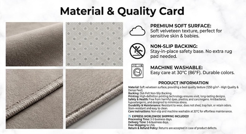 The image is a collage of four photographs depicting different aspects of a material and quality card. The collage includes close-up images of the material, a cloud-like pattern, a non-slip backing, and a machine washable feature. The collage provides detailed information about the material and quality card, including its soft velvet texture, premium soft surface, non-slip backing, machine washable feature, and product information.