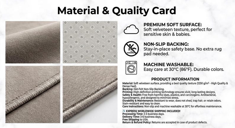 The image is a collage of four photographs depicting different aspects of a material and quality card. The collage includes close-up images of the material, a cloud-like pattern, a non-slip backing, and a machine washable feature. The collage provides detailed information about the material and quality card, including its soft velvet texture, premium soft surface, non-slip backing, machine washable feature, and product information.
